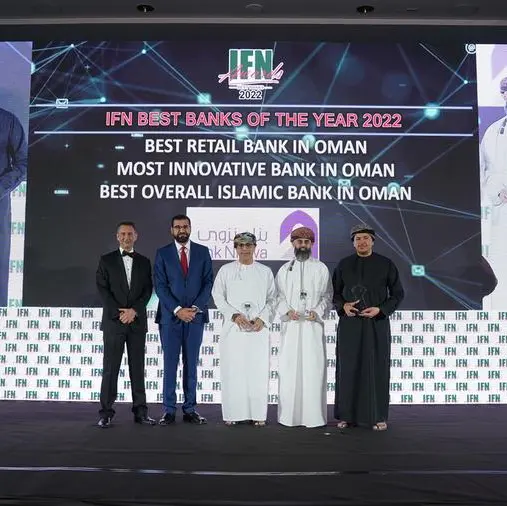IFN awards Bank Nizwa four prestigious awards