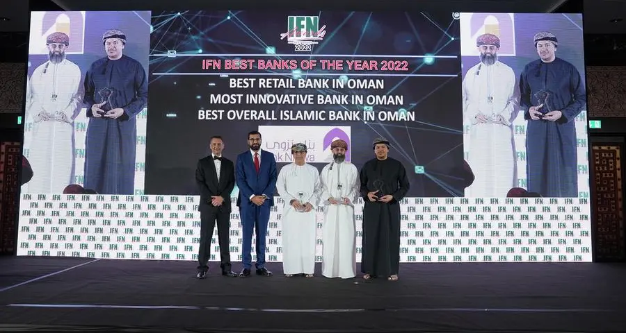 IFN awards Bank Nizwa four prestigious awards