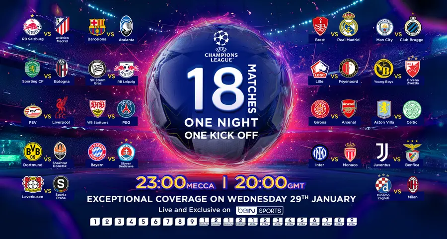 Game-changer: beIN SPORTS to broadcast all 18 UEFA Champions League matches simultaneously
