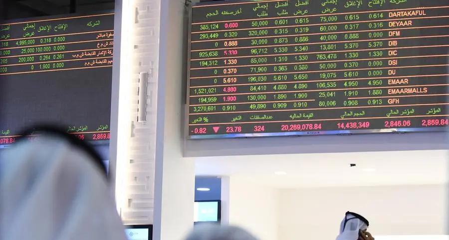 UAE stock markets close Thursday with varied performance