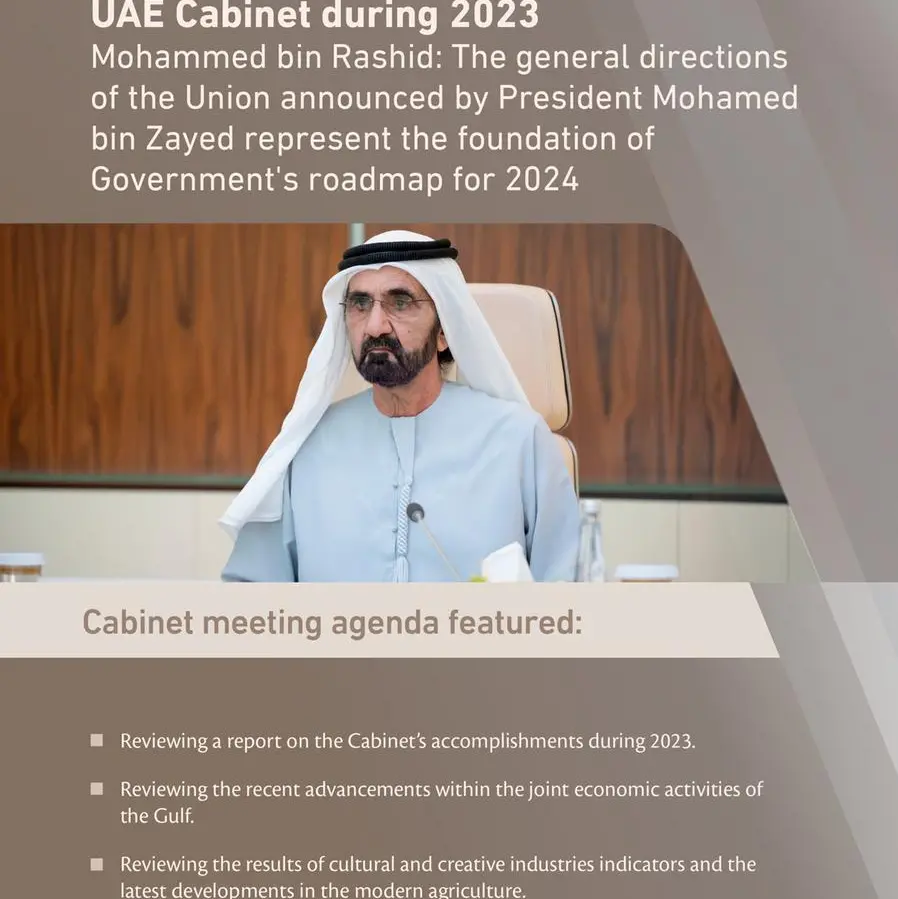 Mohammed bin Rashid reviews Cabinet’s achievements and outcome of 2023