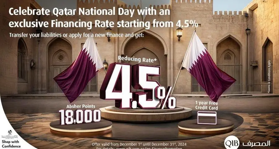 QIB launches an exclusive finance campaign on the occasion of Qatar National Day