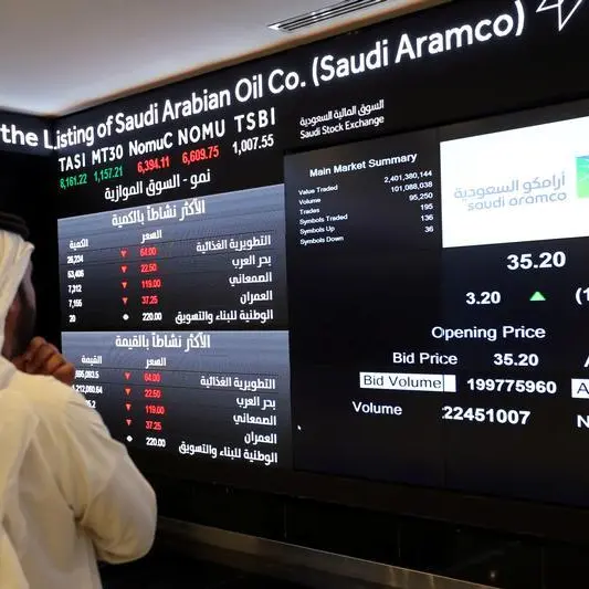 Saudi: Tadawul closes Monday’s trading session lower