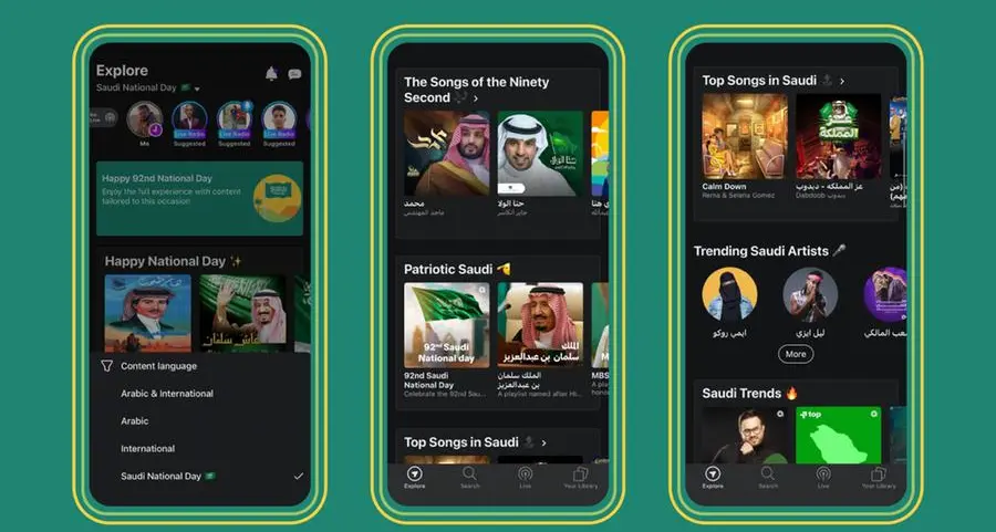 ANGHAMI celebrates Saudi homegrown talent