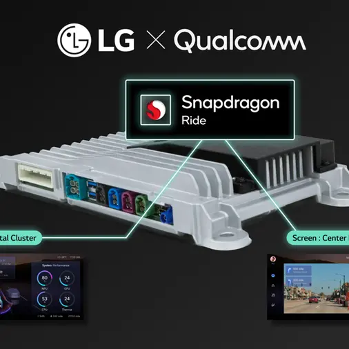 LG introduces integrated controller platform for vehicles at CES 2025