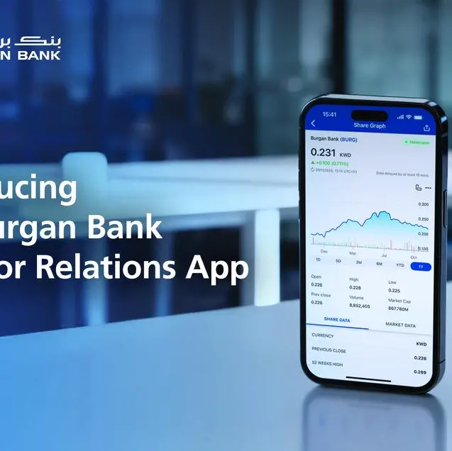 Burgan Bank launches investor relations mobile App to transform investor communication