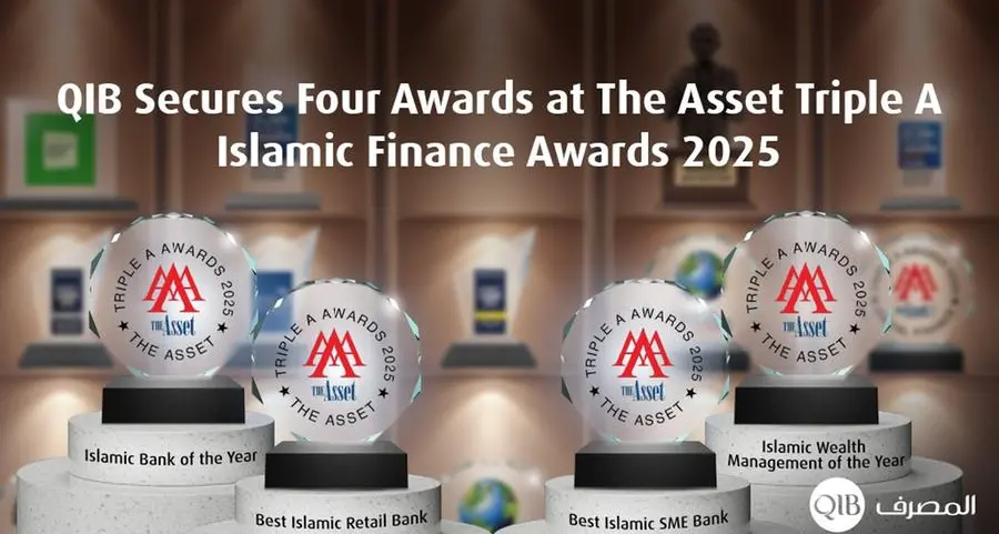 QIB secures four awards at the Asset Triple A Islamic Finance Awards 2025