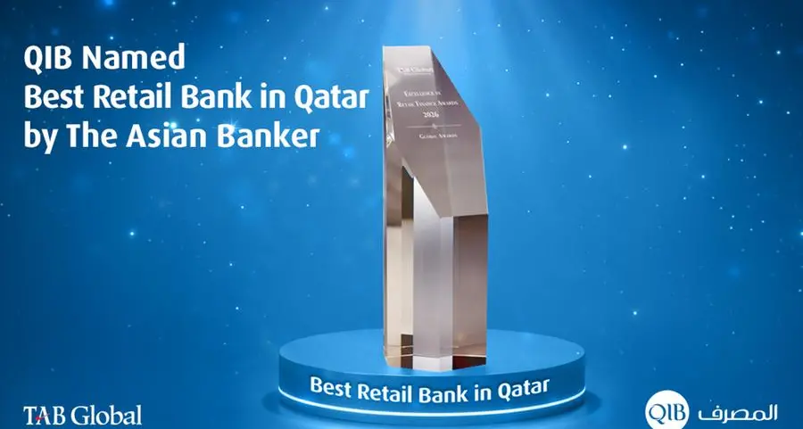 QIB named Best Retail Bank in Qatar by The Asian Banker