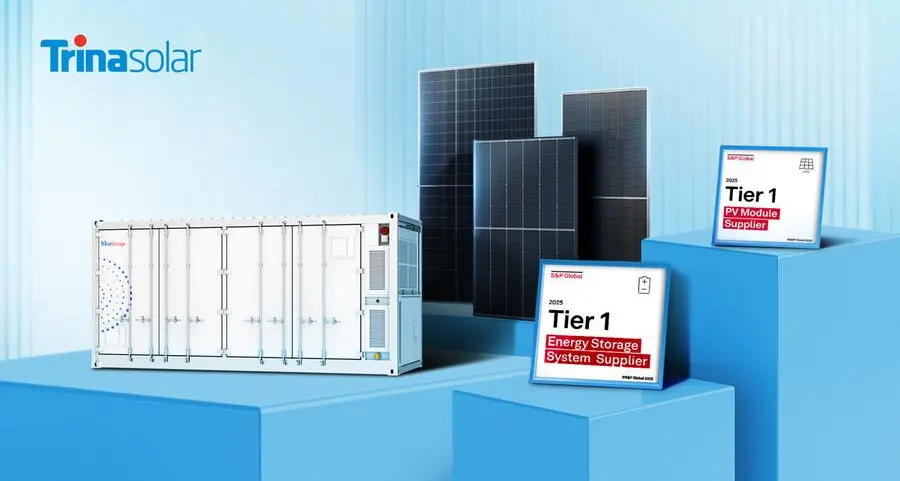 Trinasolar named in S&P Global Commodity Insights’ premier list of Tier 1 Companies for PV modules and energy storage systems