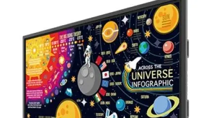 BenQ captures the Interactive Flat Panel market with No.1 Spot in Q1'2019 & reaching 5,000 Units of IFPs sold in the Middle East Region