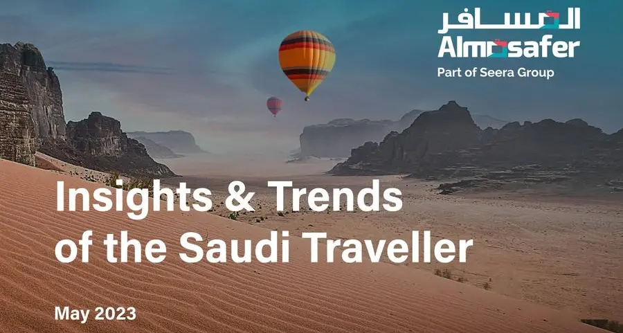 Almosafer’s new report reveals latest travel trends for Saudi travellers