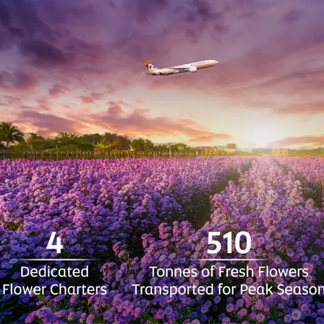 Etihad Cargo supports global flower movements for Valentine's Day and Mother's Day