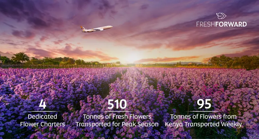Etihad Cargo supports global flower movements for Valentine's Day and Mother's Day