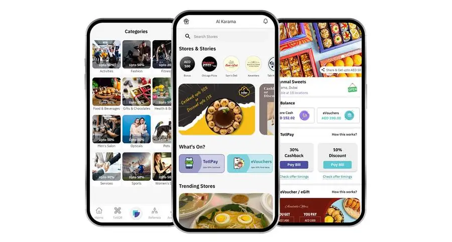 TOTL revolutionises customer retention with dynamic QR Tech at Fintech Surge 2024