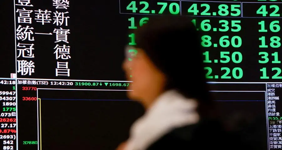 Oil prices retreat, bonds struggle on hawkish rate repricing as Iran war rages