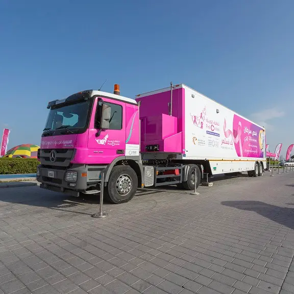 8,775 free breast cancer screenings offered pan-UAE
