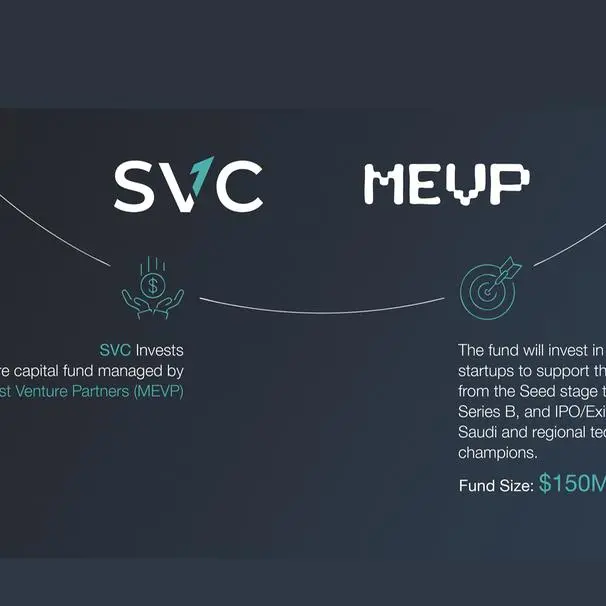 Saudi Venture Capital invests in a venture capital fund by Middle East Venture Partners