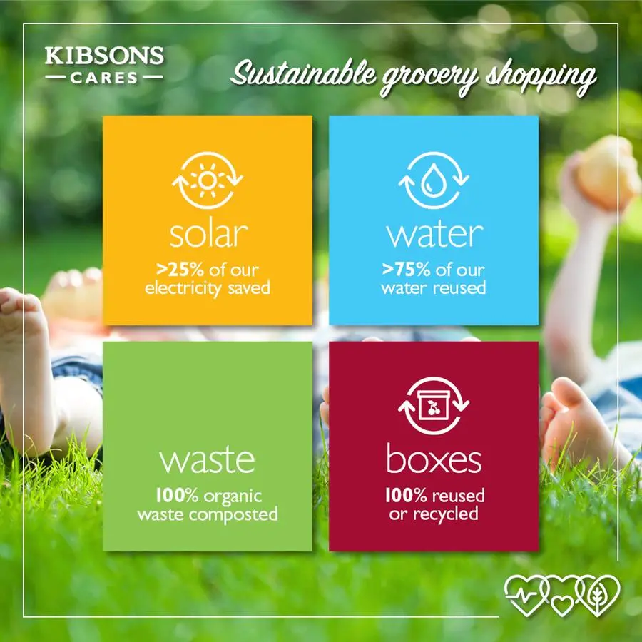 Kibsons showcases environmentally friendly production process success