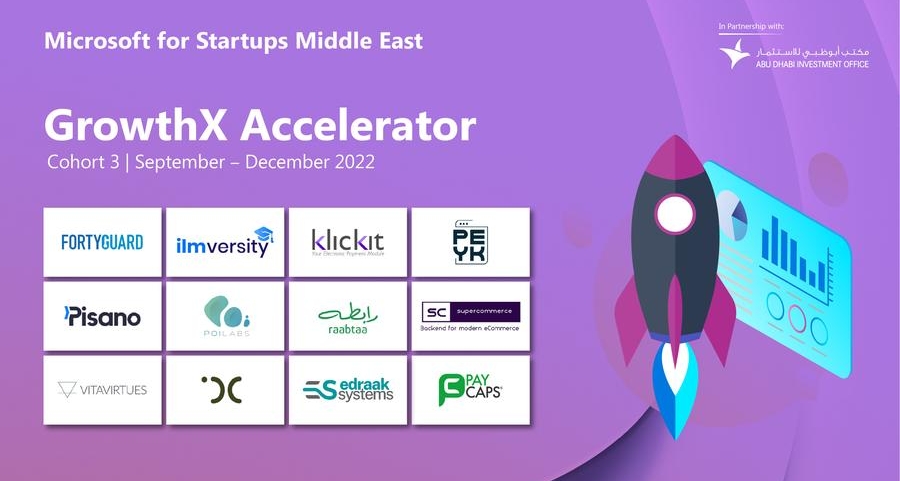 Microsoft for Startups’ welcomes third cohort of B2B tech startups to GrowthX Accelerator