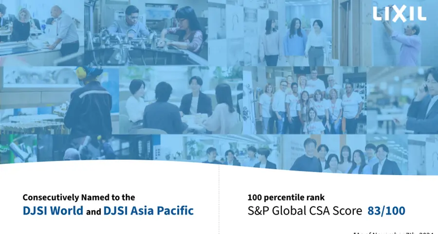 LIXIL retains place in Dow Jones Sustainability World Index with its highest ever score