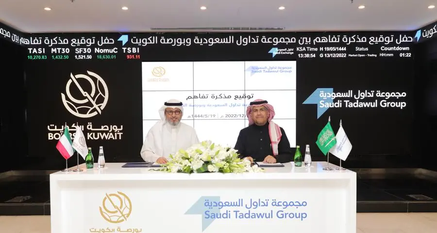 The Saudi Tadawul Group signs Memorandum of Understanding with Boursa Kuwait