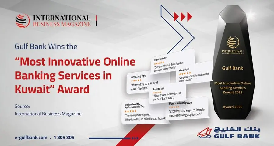 Gulf Bank recognized as Kuwait’s Digital Banking Innovator of the Year 2025