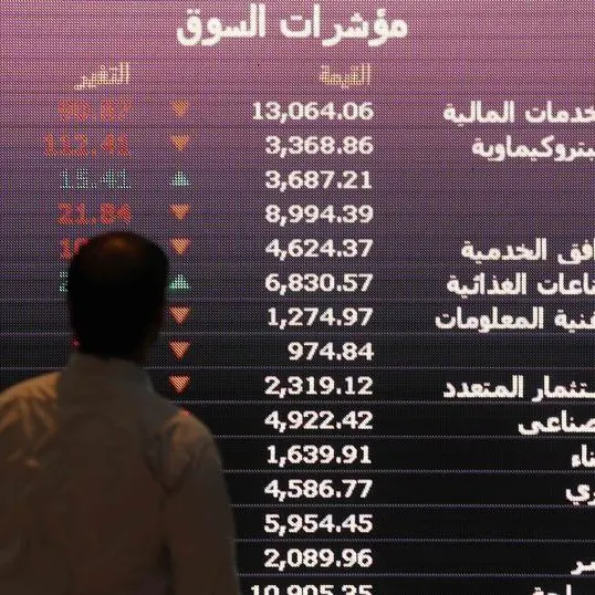 Salama Cooperative turns profitable in Q3-, 9M-23; accumulated losses unveiled