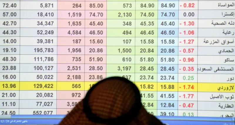 الربع الدامي..كيف تفاعلت بورصات السعودية و دبي و مصر مع فيروس كورونا؟