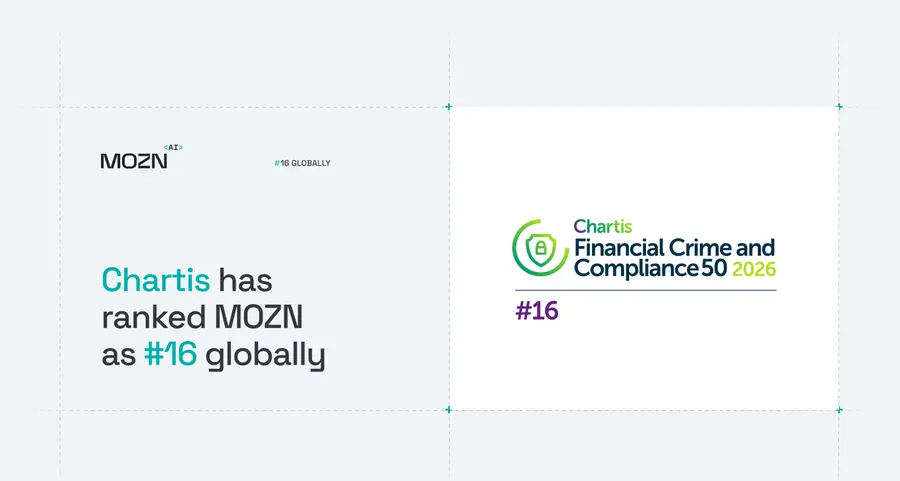MOZN makes largest jump of any provider in Chartis FCC50, rising 30 spots to #16 worldwide