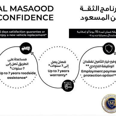 Al Masaood Automobiles introduces new 'Al Masaood Confidence' programme to address evolving customer needs