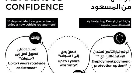 Al Masaood Automobiles introduces new 'Al Masaood Confidence' programme to address evolving customer needs