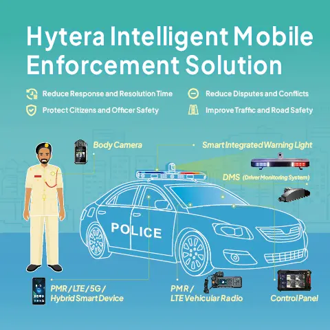 Hytera to unveil future of mission-critical communications at GITEX Global 2025