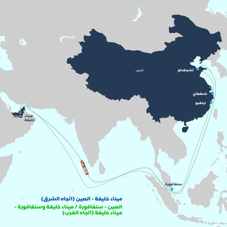 سفين فيدرز تطلق خدمة شحن تجارية جديدة بين الإمارات العربية المتحدة والصين