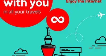 Travel Happy with Ooredoo roaming bundles