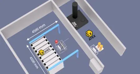 SIRC unveils new integrated waste management plan with Eastern Province Municipality