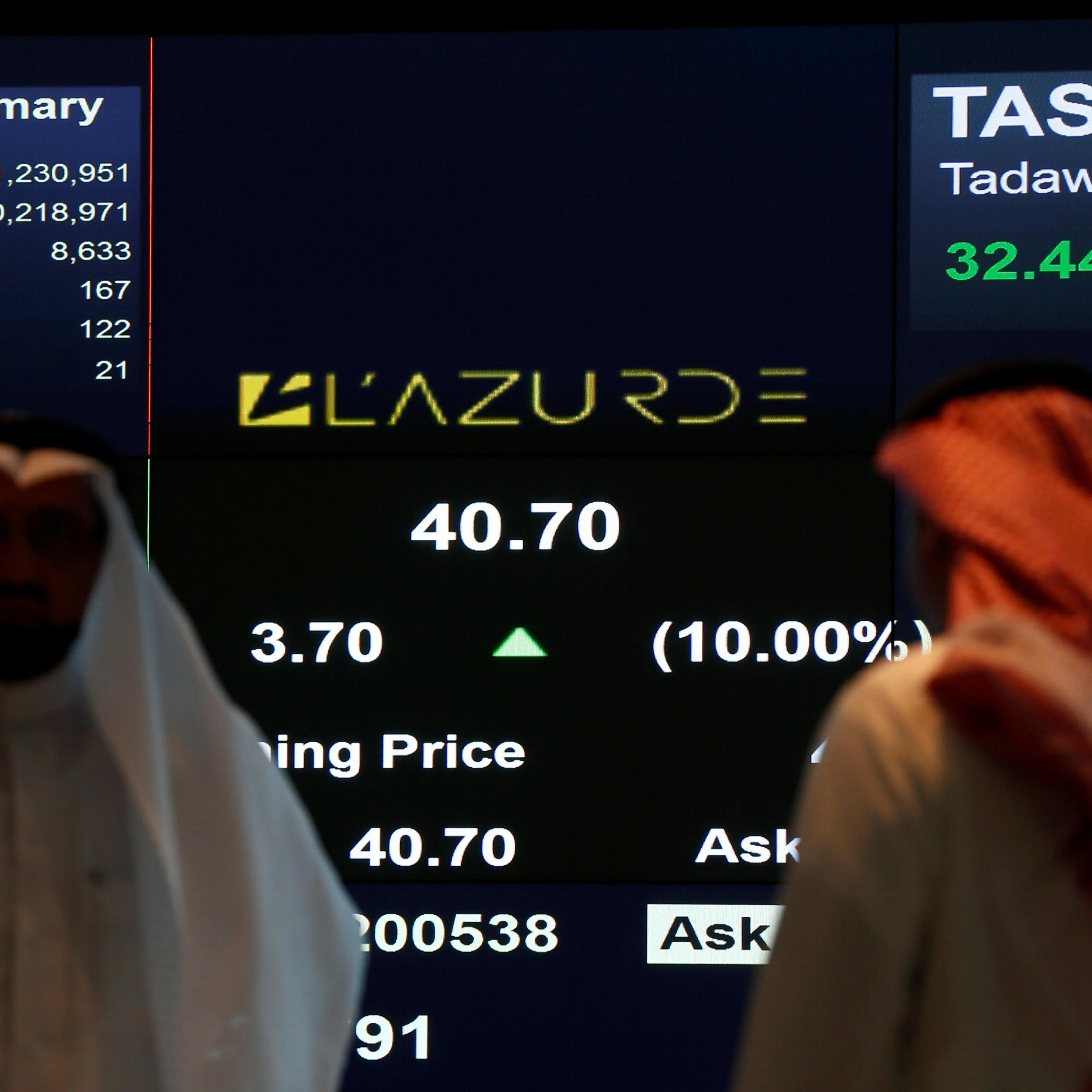 Saudi jeweler Lazurde gets regulator nod for $38.6mln rights issue