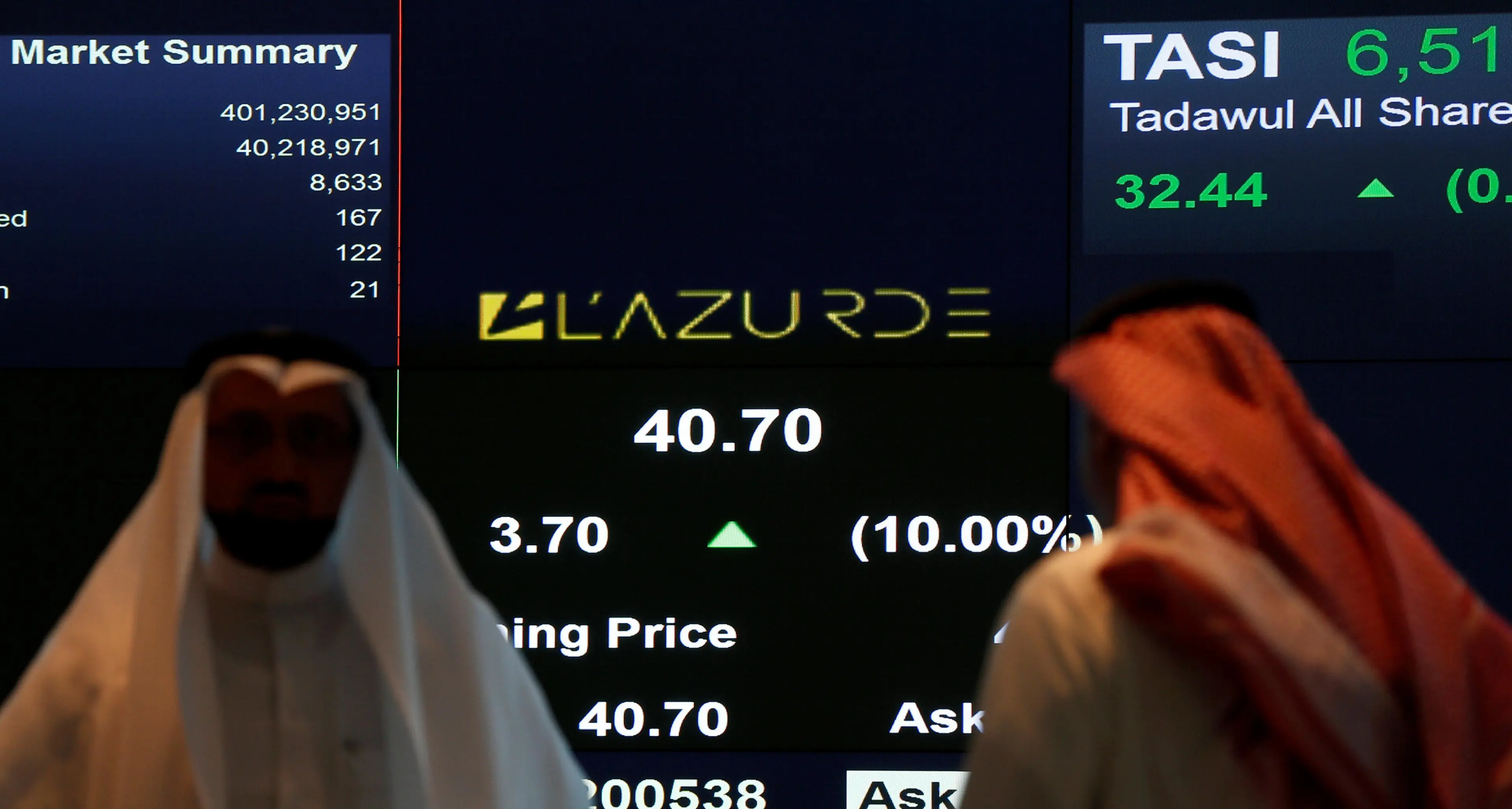 Saudi jeweler Lazurde gets regulator nod for $38.6mln rights issue