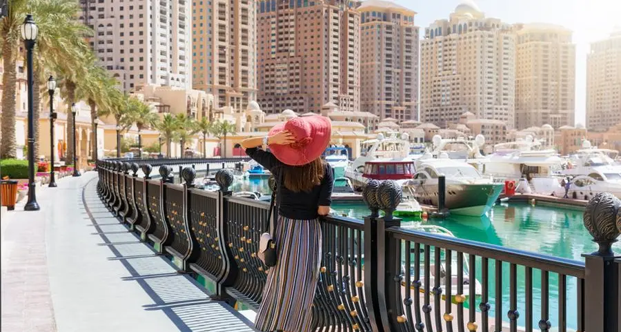Tourism sector contributes $15bln to Qatar’s GDP in 2024: Qatar Tourism