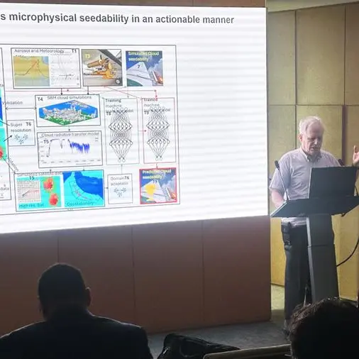 UAEREP reviews Midterm Progress of cycle 5 project on AI-driven cloud seedability assessment