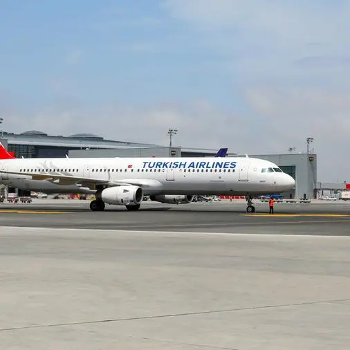 Turkish Airlines secures landmark financing from Bank of China