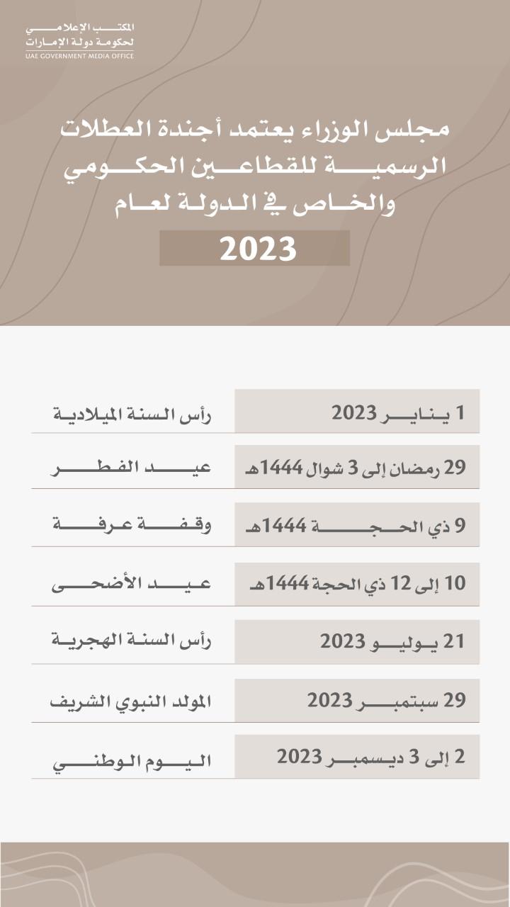مجلس الوزراء يعتمد أجندة العطلات الرسمية في القطاعين الحكومي والخاص في الدولة لعام 2023