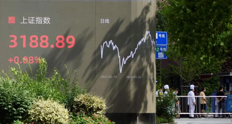 Mainland China stocks close higher, lifted by high-flying gold shares