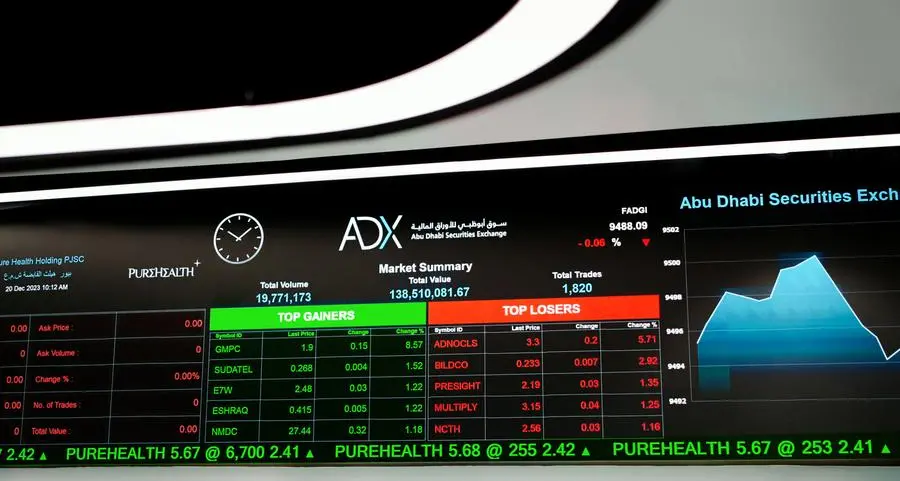 PureHealth shares settled a staggering 76% above listing price in Abu Dhabi trading debut