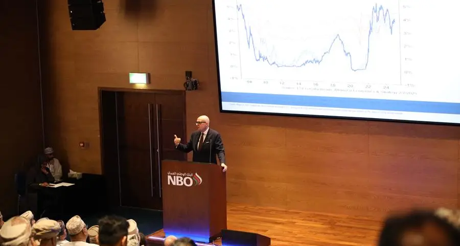 NBO’s Market Outlook 2025 offers key insights into financial growth opportunities