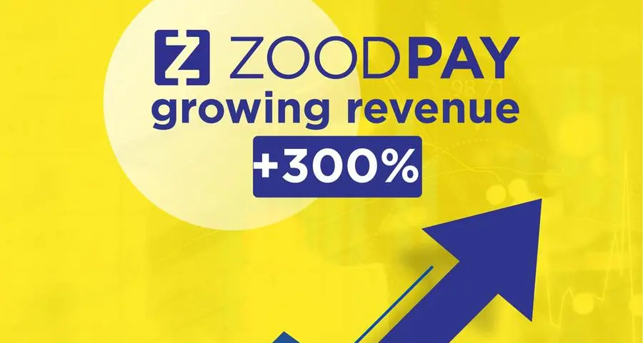 ZoodPay reports a 11-fold increase in gross profit