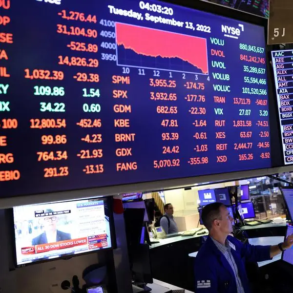 Once-bitten markets are ignoring Putin's warnings again at their own peril