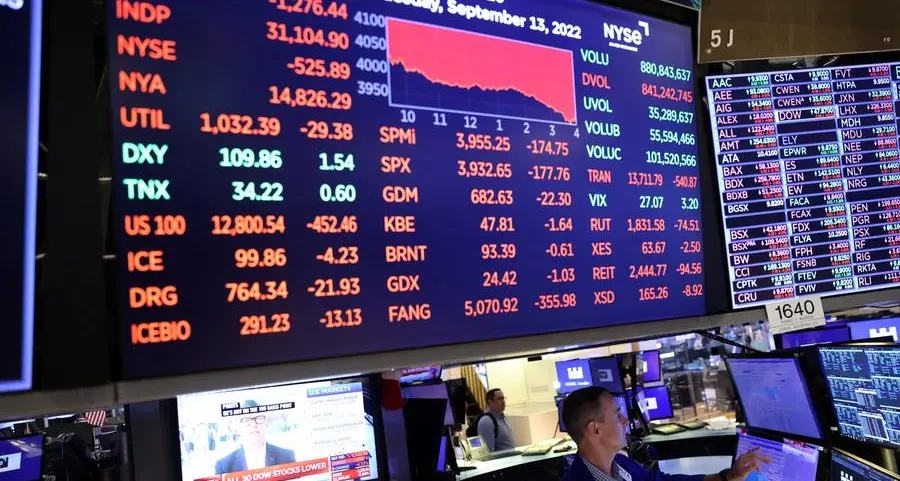 Once-bitten markets are ignoring Putin's warnings again at their own peril