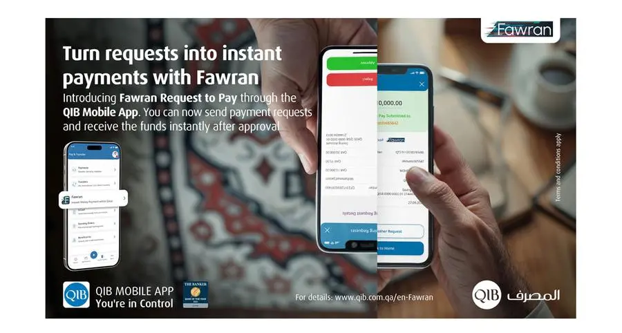 QIB launches \"Request to Pay\" feature on Fawran instant payment service