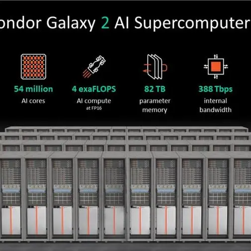 Cerebras and G42 complete 4 exaFLOP AI supercomputer and start the march towards 8 exaFLOPs