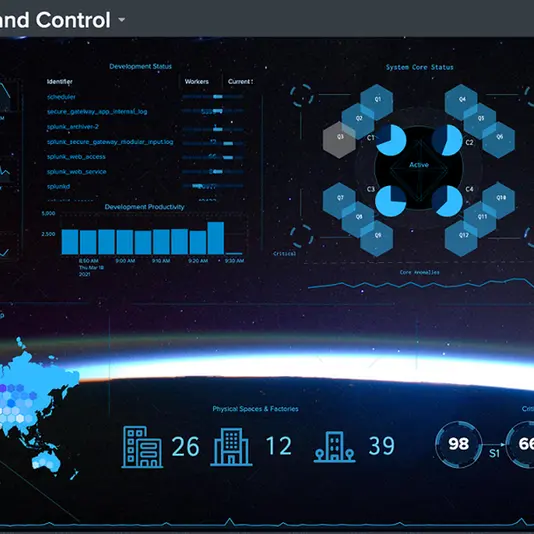 Splunk empowers digital resilience at GITEX Global 2024